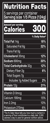 Nutrition Facts % Daily Value: Contribution of a nutrient in a serving of food to a daily diet. General nutrition advice: 2,000 calories per day. Serving Size 1/5 Pizza (124g) Servings per Container 5 Calories 300 Total Fat 14g 18% Saturated Fat 6g 32% Trans Fat 0g Cholesterol 35mg 12% Sodium 690mg 30% Total Carbohydrate 32g 12% Dietary Fiber 2g 6% Total Sugars 7g Added Sugars 1g 2% Protein 12g 21% Vitamin D 0mcg 0% Calcium 190mg 15% Iron 2.2mg 10% Potassium 270mg 6%