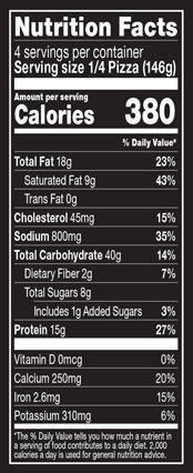Nutrition Facts % Daily Value: Contribution of a nutrient in a serving of food to a daily diet. General nutrition advice: 2,000 calories per day. Serving Size 1/4 Pizza (146g) Servings per Container 4 Calories 380 Total Fat 18g 23% Saturated Fat 9g 43% Trans Fat 0g Cholesterol 45mg 15% Sodium 800mg 35% Total Carbohydrate 40g 14% Dietary Fiber 2g 7% Total Sugars 8g Added Sugars 1g 3% Protein 15g 27% Vitamin D 0mcg 0% Calcium 250mg 20% Iron 2.6mg 15% Potassium 310mg 6%