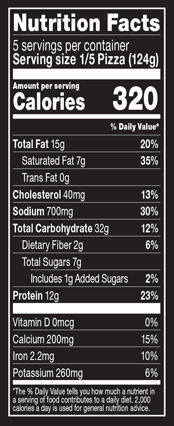 Nutrition Facts % Daily Value: Contribution of a nutrient in a serving of food to a daily diet. General nutrition advice: 2,000 calories per day. Serving Size 1/5 Pizza (124g) Servings per Container 5 Calories 320 Total Fat 15g % DV 20% Saturated Fat 7g % DV 35% Trans Fat 0g Cholesterol 40mg % DV 13% Sodium 700mg % DV 30% Total Carbohydrate 32g % DV 12% Dietary Fiber 2g % DV 6% Total Sugars 7g Added Sugars 1g % DV 2% Protein 12g % DV 23% Vitamin D 0mcg % DV 0% Calcium 200mg % DV 15% Iron 2.2mg % DV 10% Potassium 260mg % DV 6%