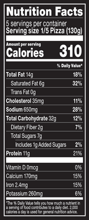 Nutrition Facts % Daily Value: Contribution of a nutrient in a serving of food to a daily diet. General nutrition advice: 2,000 calories per day. Serving Size 1/5 Pizza (130g) Servings per Container 5 Calories 310 Total Fat 14g 18% Saturated Fat 6g 32% Trans Fat 0g Cholesterol 35mg 11% Sodium 650mg 28% Total Carbohydrate 32g 12% Dietary Fiber 2g 7% Total Sugars 7g Added Sugars 1g 2% Protein 11g 21% Vitamin D 0mcg 0% Calcium 170mg 15% Iron 2.4mg 15% Potassium 260mg 6%