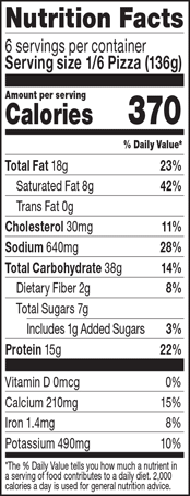 RED BARON® FULLY LOADED™ Supreme Pizza Nutrition Label Nutrition Facts Serving Size 1/6 Pizza (136g)
Servings per container 6
Calories 370
Total Fat 18 g
% DV 23%
Saturated Fat 8 g
% DV 42%
Trans Fat 0 g
Cholesterol 30 mg
% DV 11%
Sodium 640 mg
% DV 28%
Total Carbohydrate 38 g
% DV 14%
Dietary Fiber 2 g
% DV 8%
Total Sugars 7 g
Added Sugars 1 g
% DV 3%
Protein 15 g
% DV 22%
Vitamin D 0 MCG
% DV 0%
Calcium 210 mg
% DV 15%
Iron 1.4 mg
% DV 8%
Potassium 490 mg
% DV 10%