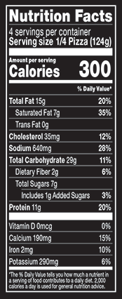 Nutrition Facts % Daily Value: Contribution of a nutrient in a serving of food to a daily diet. General nutrition advice: 2,000 calories per day. Serving Size 1/4 Pizza (124g) Servings per Container 4 Calories 300 Total Fat 15g 20% Saturated Fat 7g 35% Trans Fat 0g Cholesterol 35mg 12% Sodium 640mg 28% Total Carbohydrate 29g 11% Dietary Fiber 2g 6% Total Sugars 7g Added Sugars 1g 3% Protein 11g 20% Vitamin D 0mcg 0% Calcium 190mg 15% Iron 2mg 10% Potassium 290mg 6%