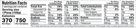 RED BARON® 3 Meat French Bread Pizza Singles Nutritional Information Nutrition Facts Serving Size 1 pizza (156g)
Servings per container 2
Calories 370
Total Fat 14 g
% DV 18%
Saturated Fat 6 g
% DV 28%
Trans Fa 0 g
Cholesterol 35 mg
% DV 12%
Sodium 860 mg
% DV 38%
Total Carbohydrate 46 g
% DV 17%
Dietary Fiber 2 g
% DV 8%
Total Sugars 7 g
Added Sugars 1 g
% DV 3%
Protein 15g
% DV 24%
Vitamin D 0 MCG
% DV 0%
Calcium 170 mg
% DV 15%
Iron 3.1 mg
% DV 15%
Potassium 290 mg
% DV 6%